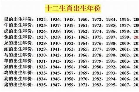 1993年生肖五行|1993年五行属什么？1993年出生是什么命？